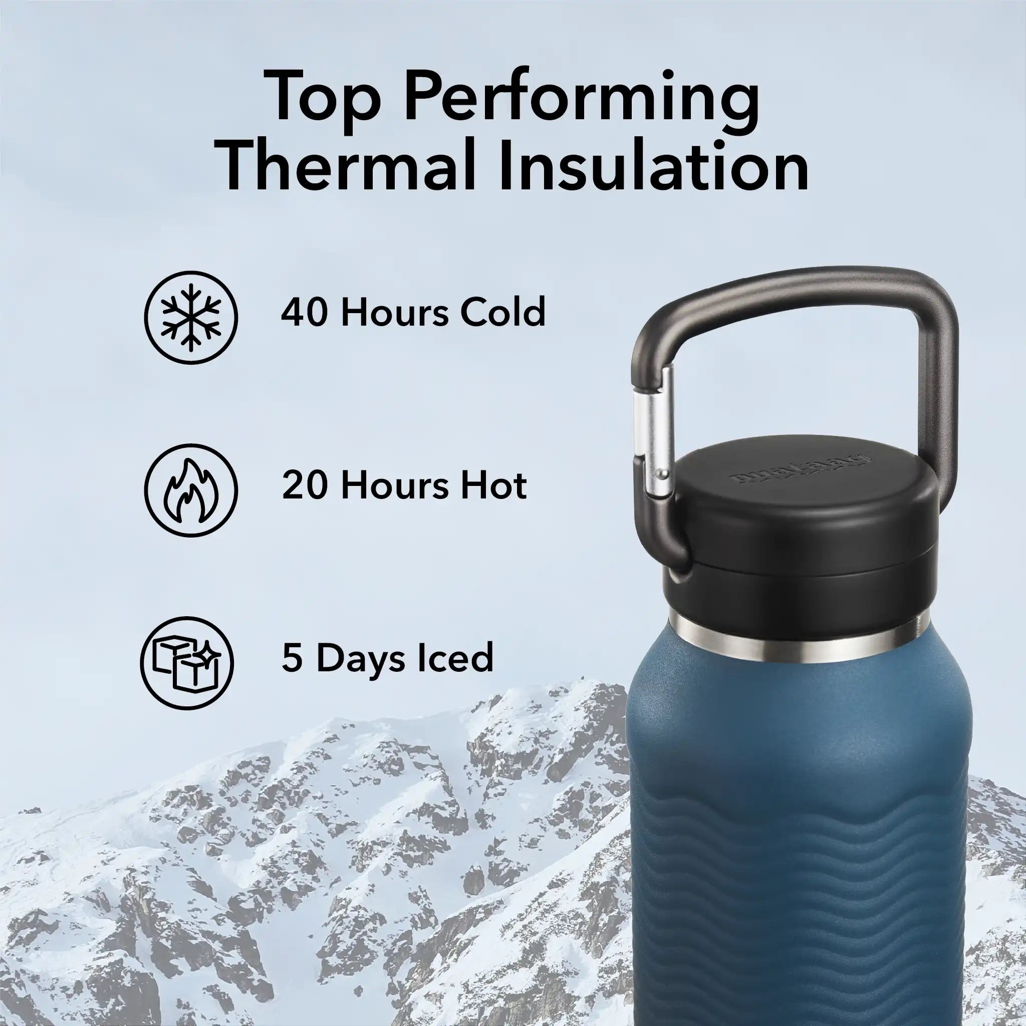 Lake blue carabiner bottle showing the best performing water bottle insulation on the planet