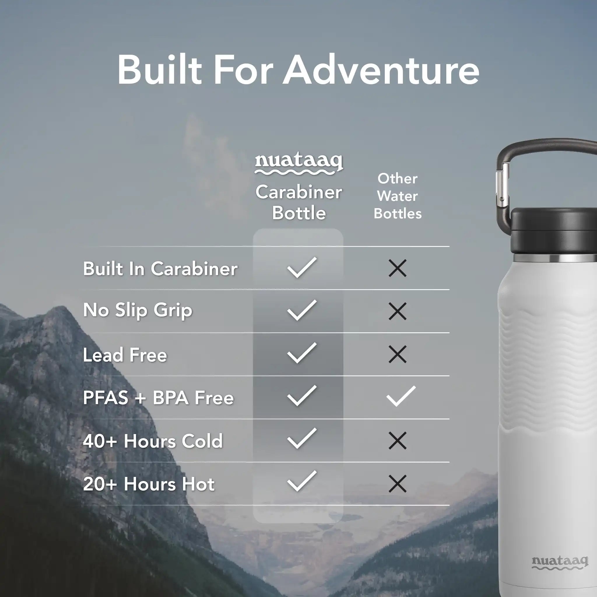Comparison chart of the Nuataaq carabiner bottle in mist gray compared to other bottles