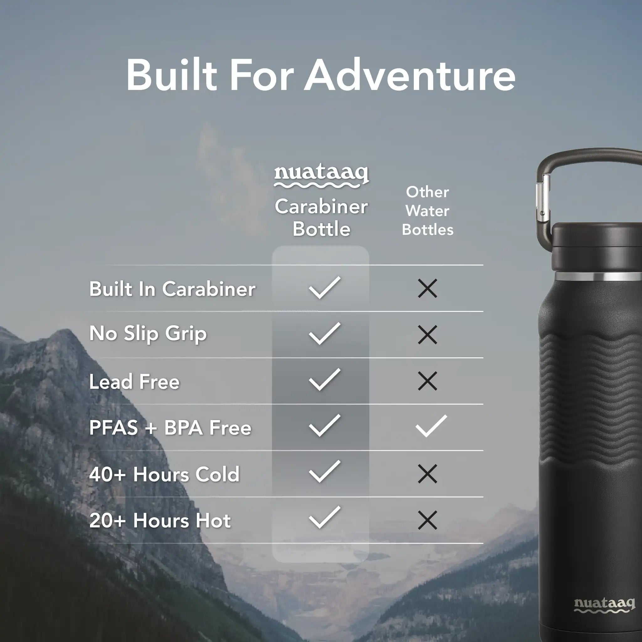 Comparison chart of the Nuataaq carabiner bottle in obsidian compared to other bottles