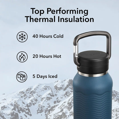 Lake blue carabiner bottle showing the best performing water bottle insulation on the planet