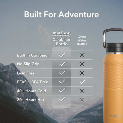 Comparison chart of the Nuataaq carabiner bottle in goldenrod compared to other bottles