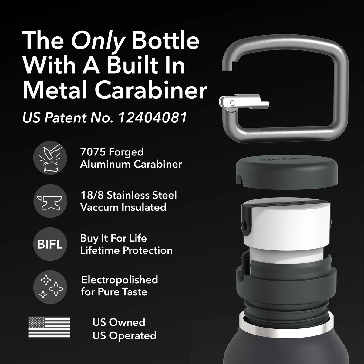 Nuataaq Carabiner Bottle 34 oz - Insulated Stainless Steel Water Bottle (View 9)