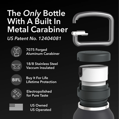 Nuataaq Carabiner Bottle 34 oz - Insulated Stainless Steel Water Bottle (View 9)