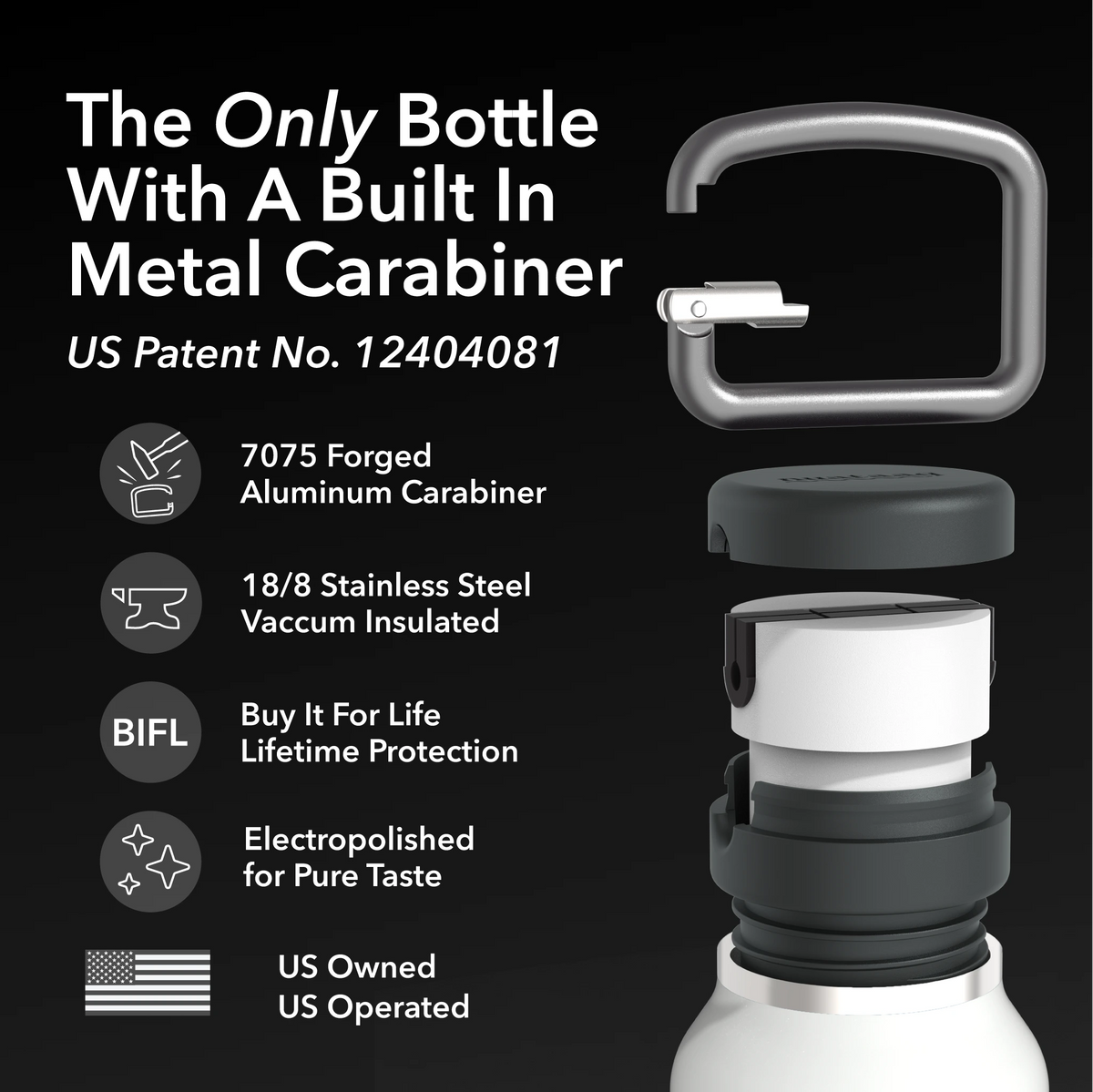 Nuataaq Carabiner Bottle 34 oz - Insulated Stainless Steel Water Bottle (View 15)