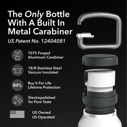 Nuataaq Carabiner Bottle 34 oz - Insulated Stainless Steel Water Bottle (View 15)