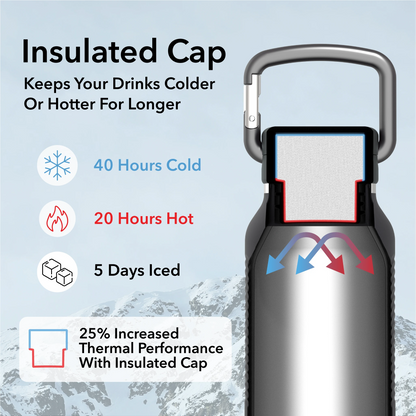 Nuataaq Carabiner Bottle 34 oz - Insulated Stainless Steel Water Bottle (View 10)